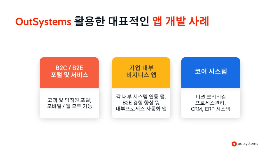 사용자 등록이미지