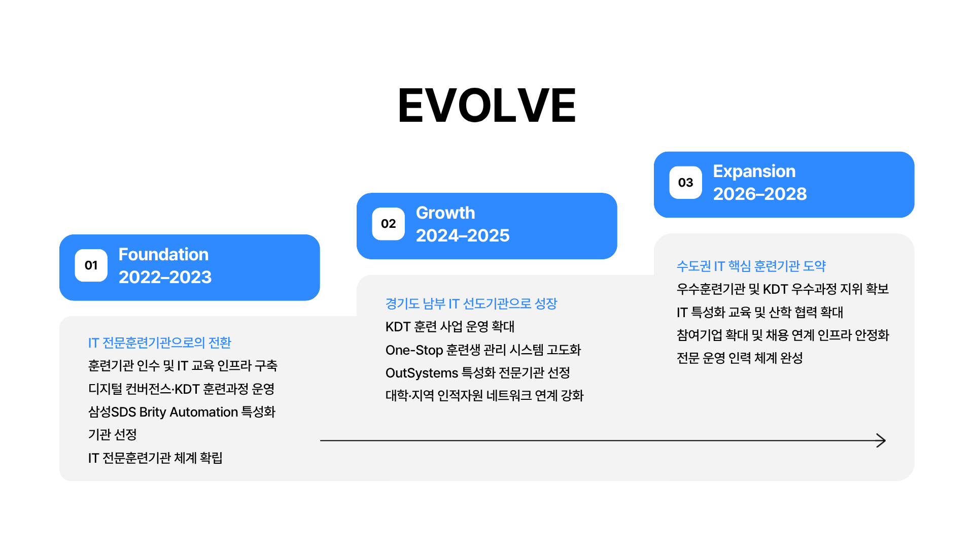 사용자 등록이미지