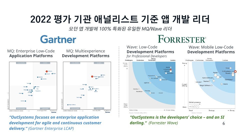 사용자 등록이미지