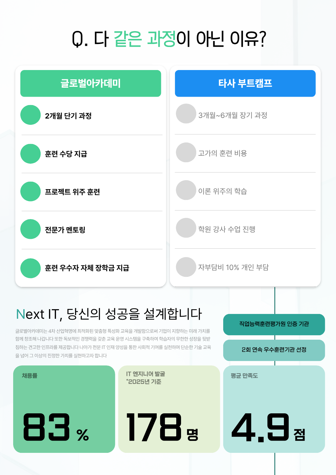 사용자 등록이미지