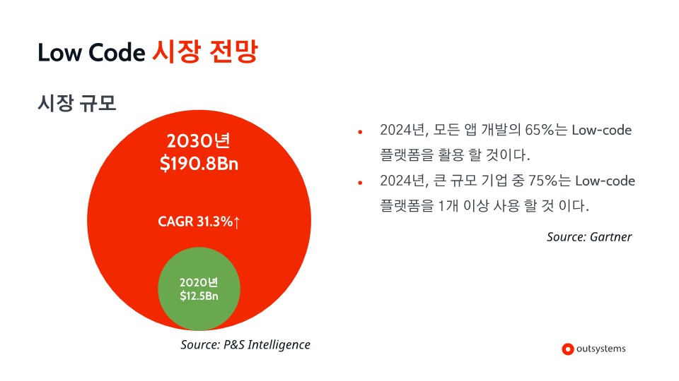 사용자 등록이미지