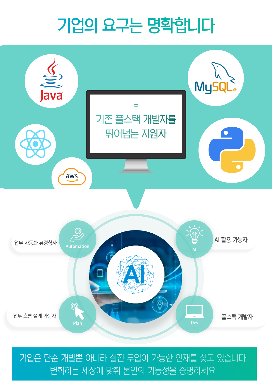 사용자 등록이미지