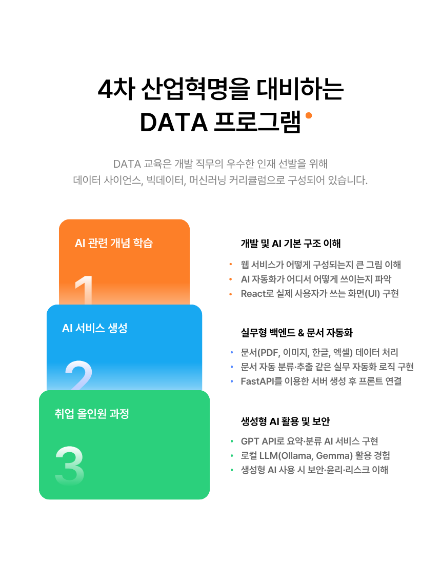 사용자 등록이미지