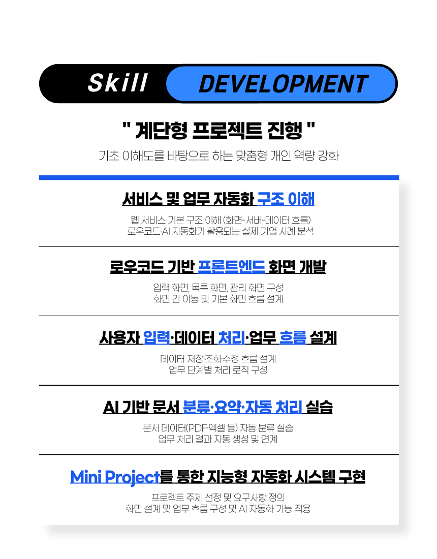 사용자 등록이미지