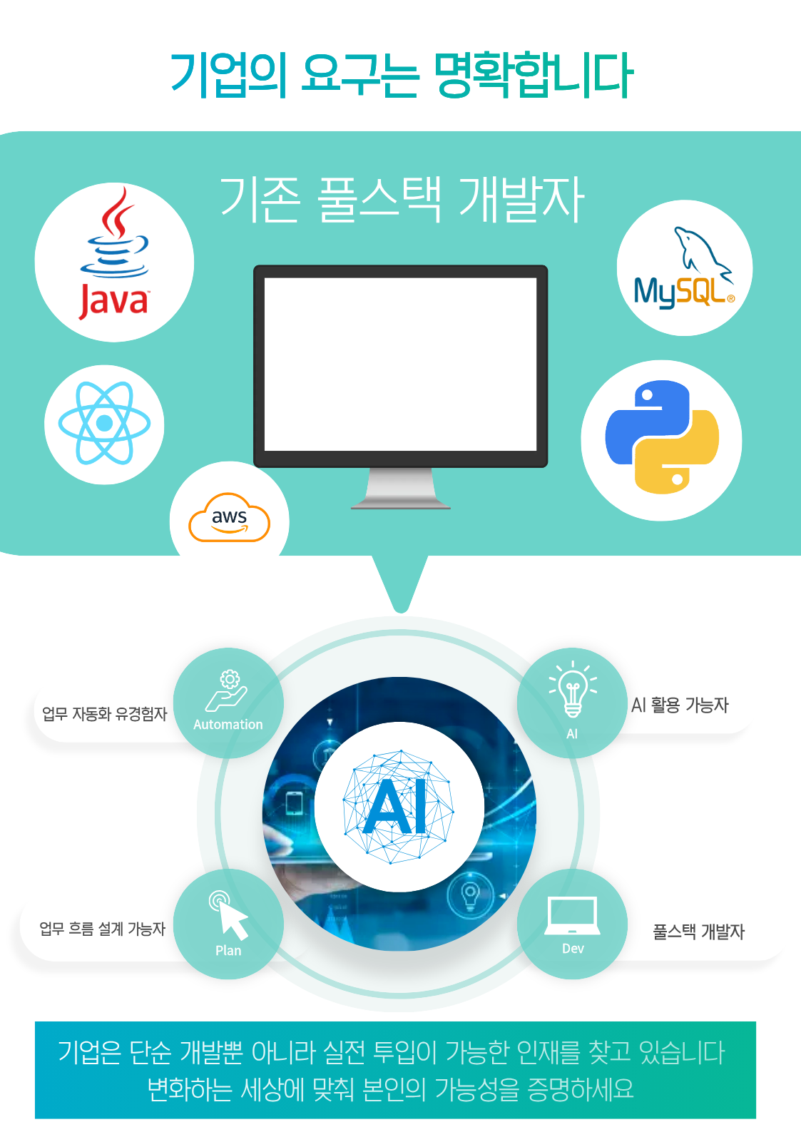 사용자 등록이미지