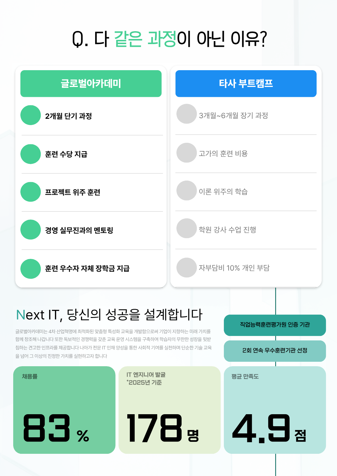 사용자 등록이미지