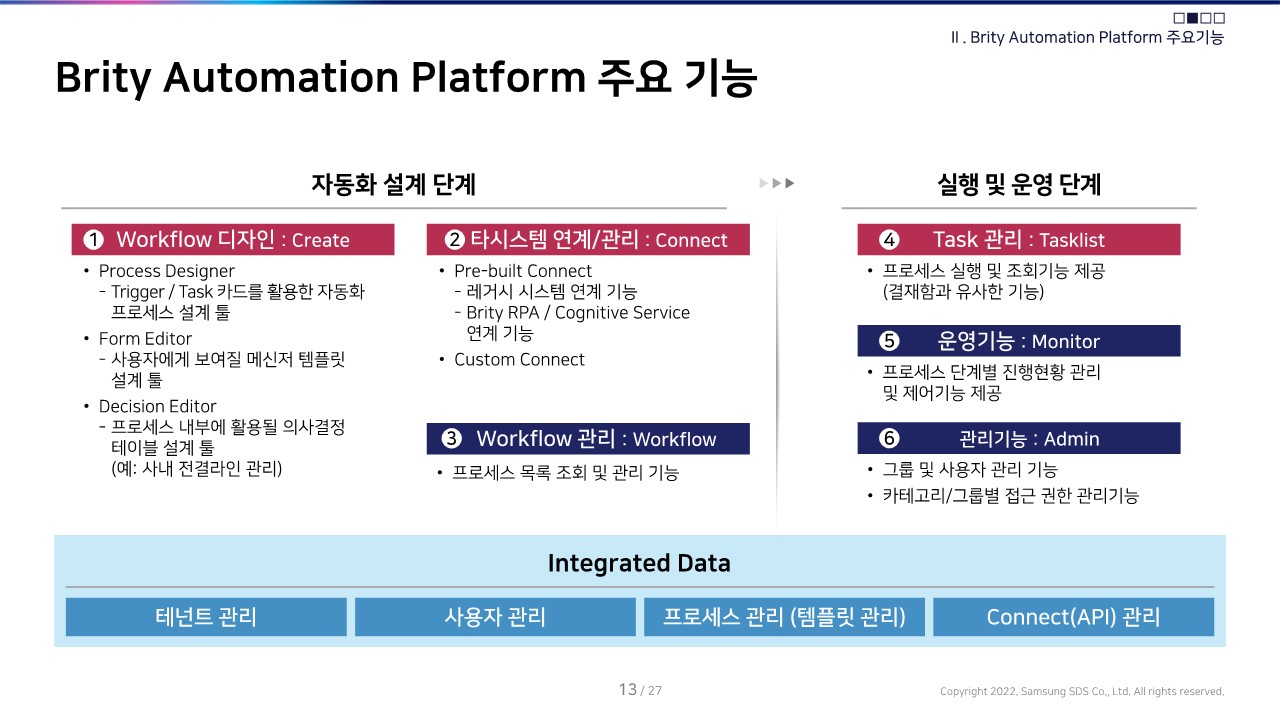 사용자 등록이미지