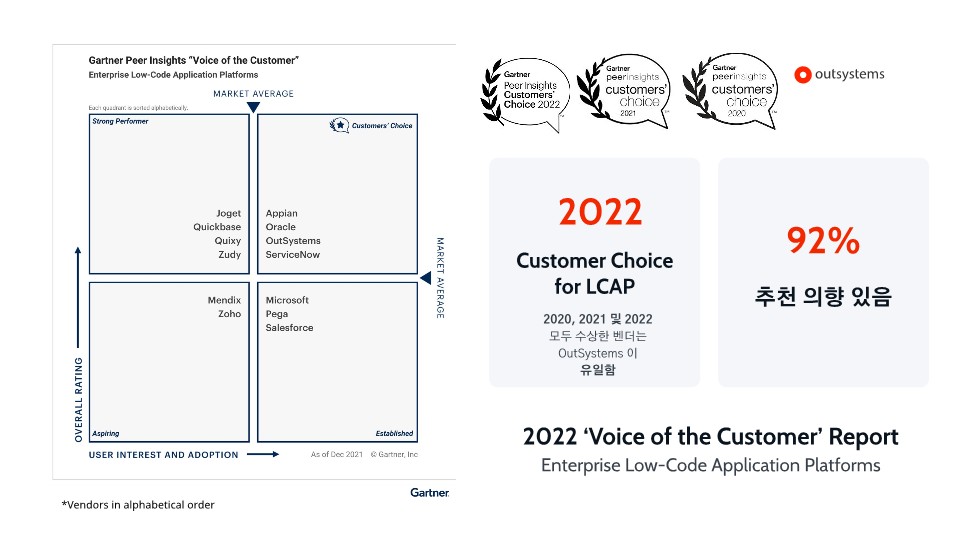사용자 등록이미지